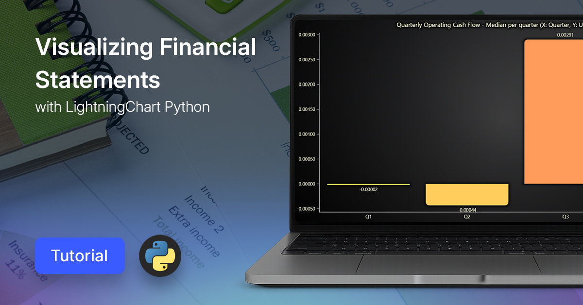 LightningChart® tweet media