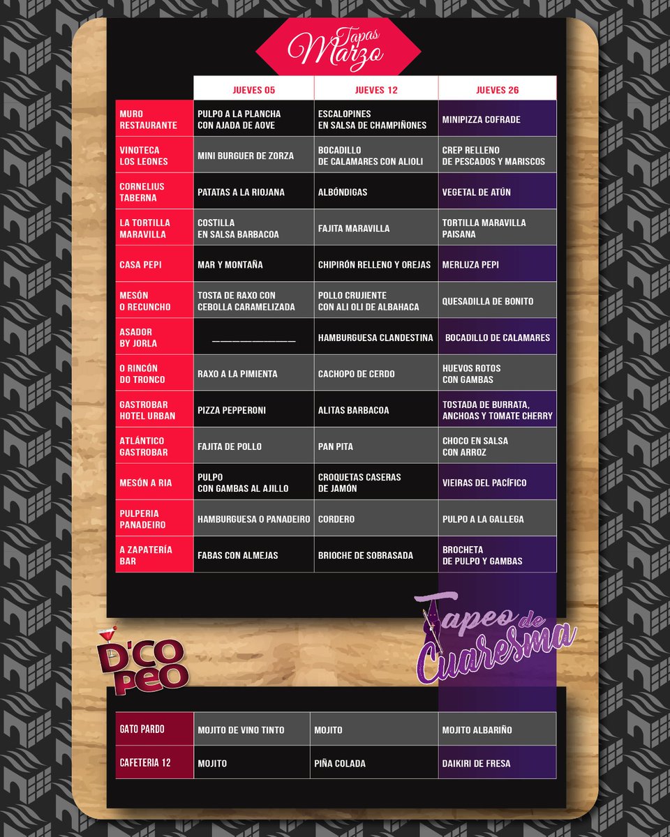 Viveiro CC Histórico tweet media