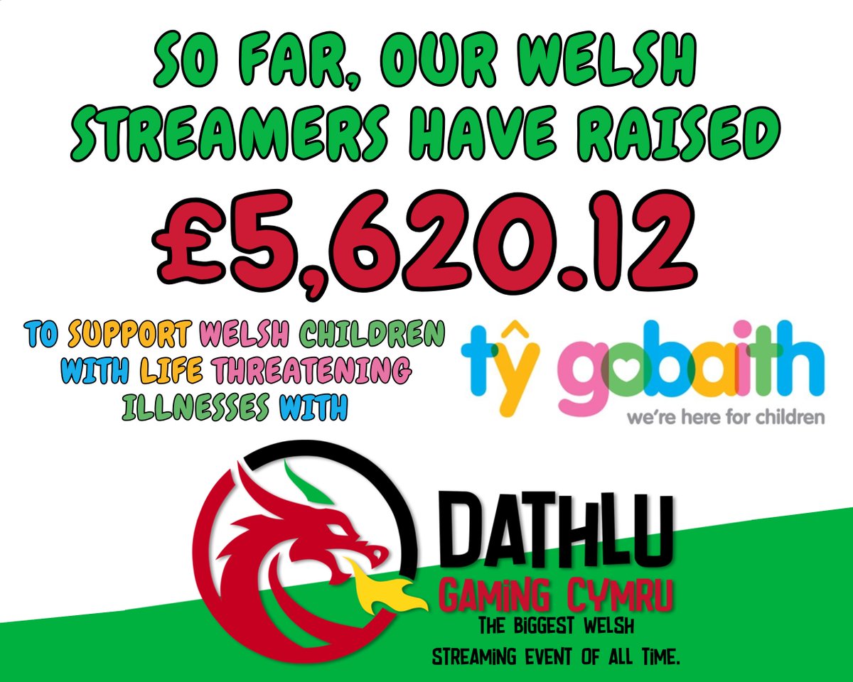 Dathlu Gaming Cymru tweet media