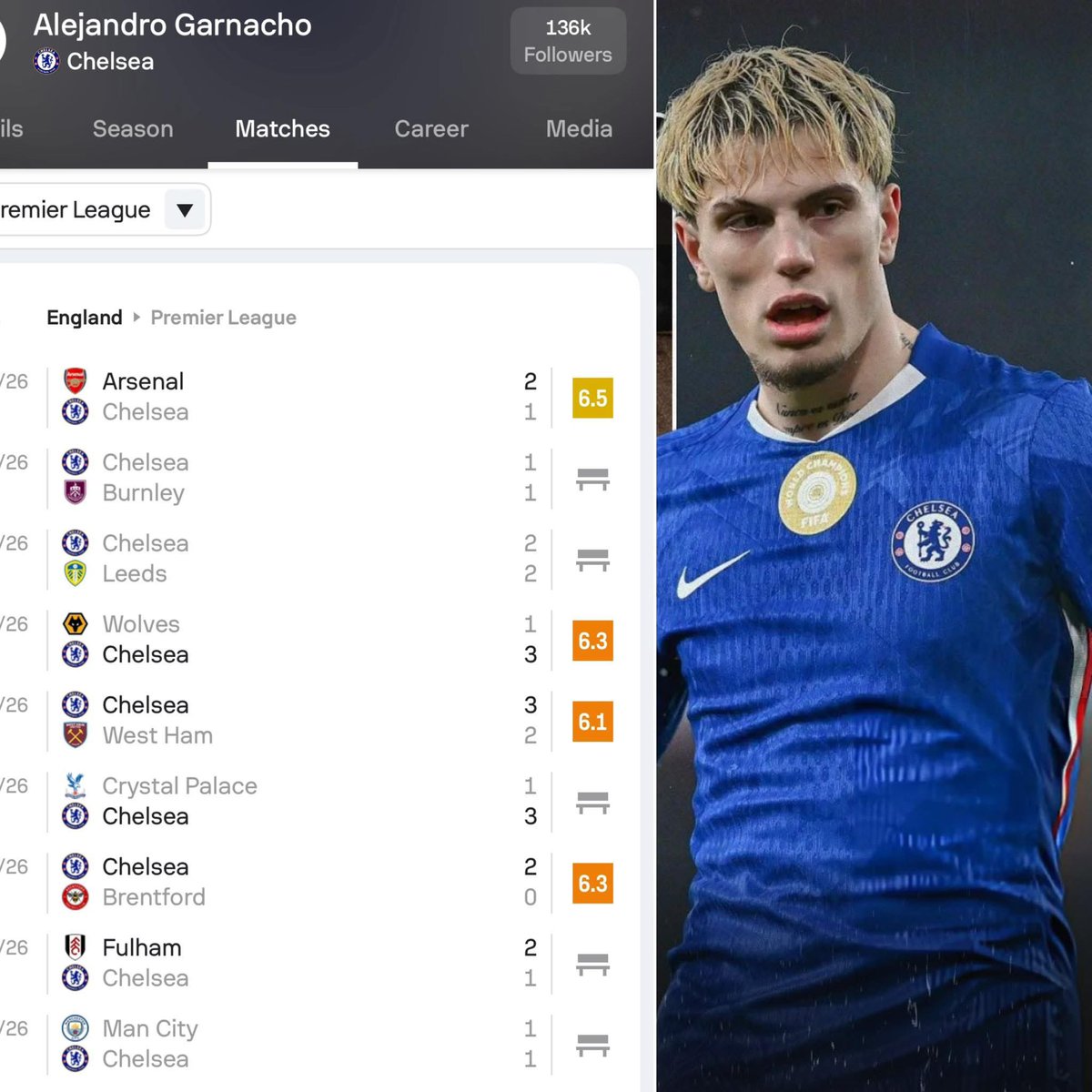 Manchester United Forever tweet media