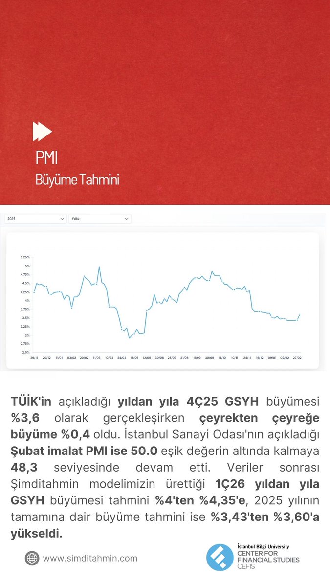 BİLGİ CEFIS tweet media