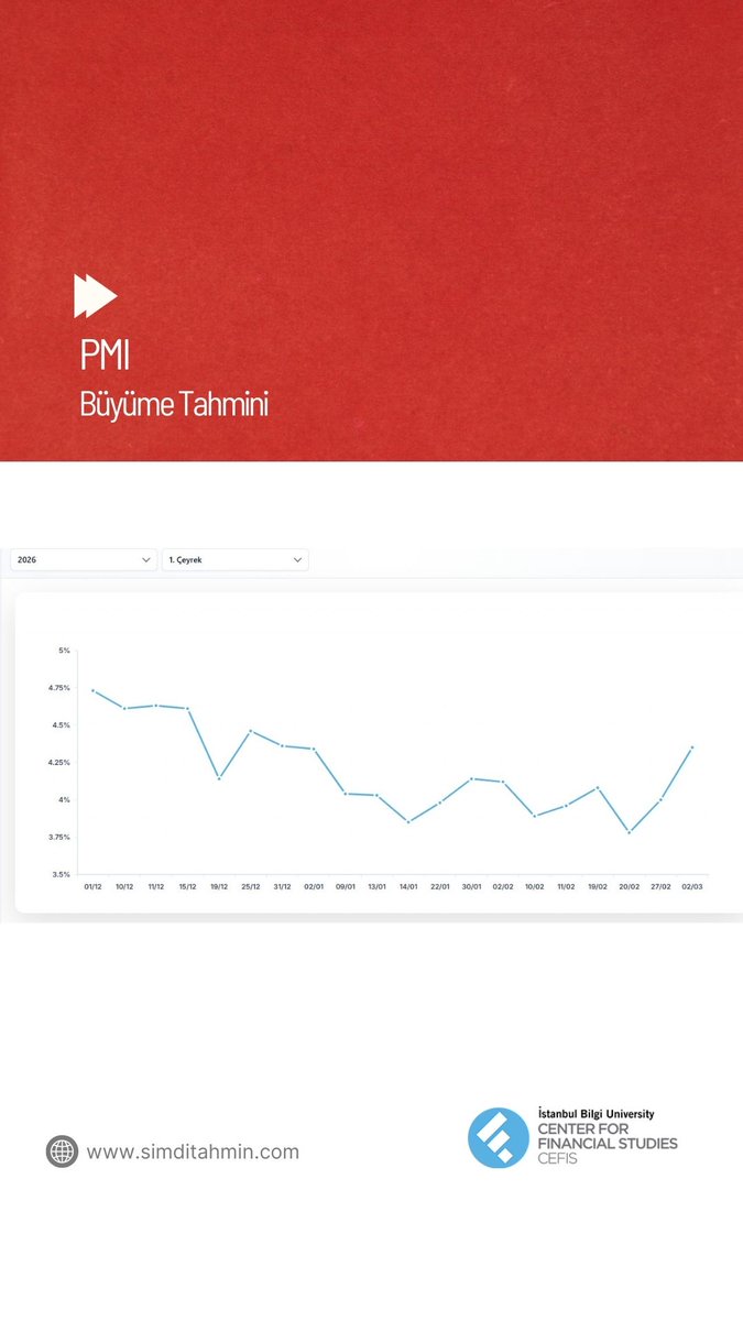 BİLGİ CEFIS tweet media