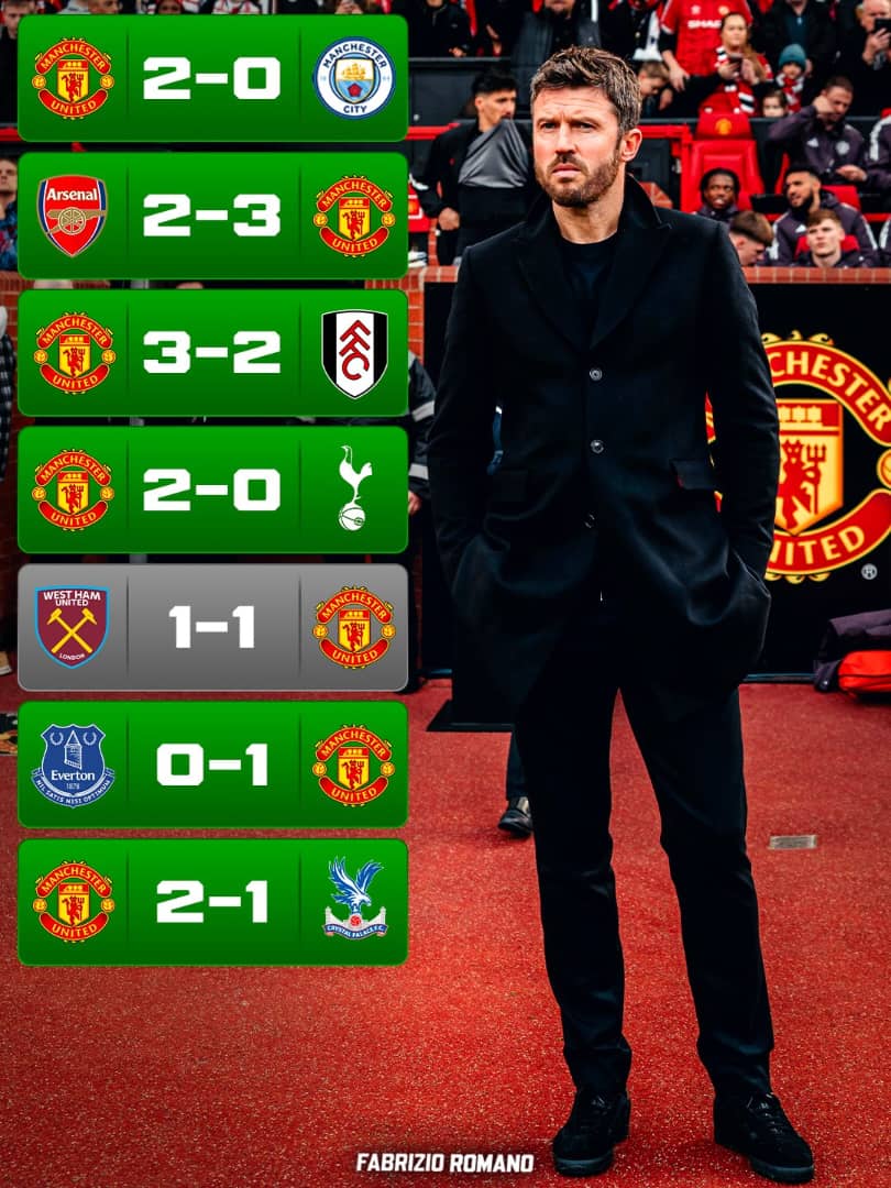 DamilareRaphae4's tweet photo. Loving the fact @ManUtd players were quick to boycott the narrative surrounding their beautiful unbeaten run of games to be limited to the hair cut guy simply because he looking for a 5 wins in a row.
#MondayMotivaton
#ManchesterUnited
#CornerFC
#MANCRY https://t.co/N4YVm8Bzf0