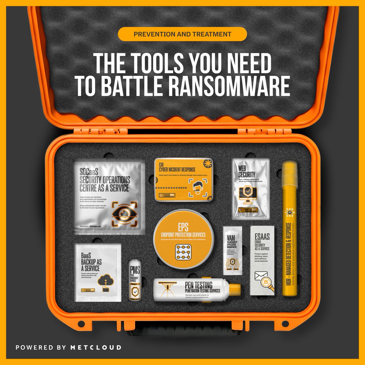 METCLOUD tweet media