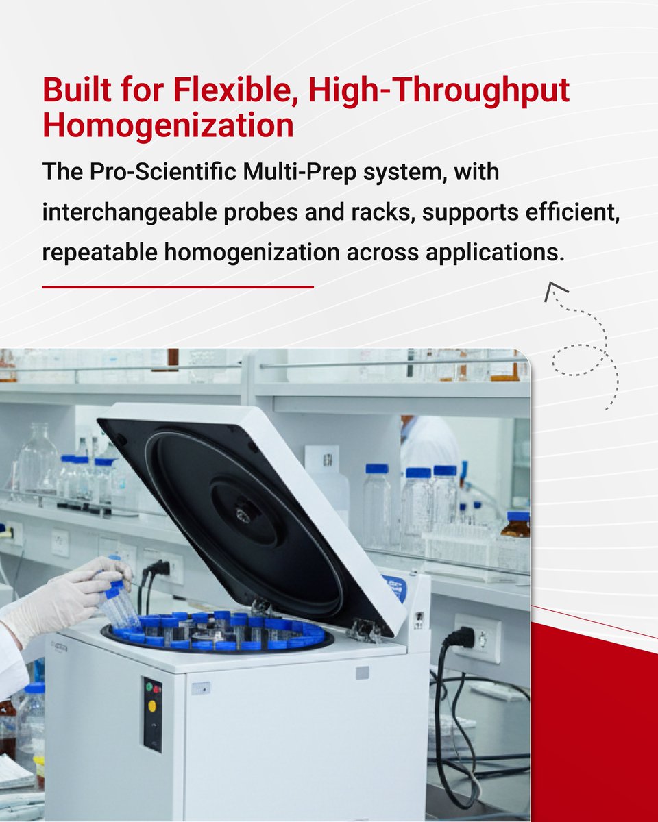 inkarpindia's tweet image. Industrial-scale precision with Kubota 9942.
High-capacity, temperature-controlled centrifugation for pharma &amp;amp; research labs.
Get Quote:
 info@inkarp.co.in
 inkarp.co.in/verticals/gene…

#Kubota9942 #Centrifuge #LabEquipment #Inkarp