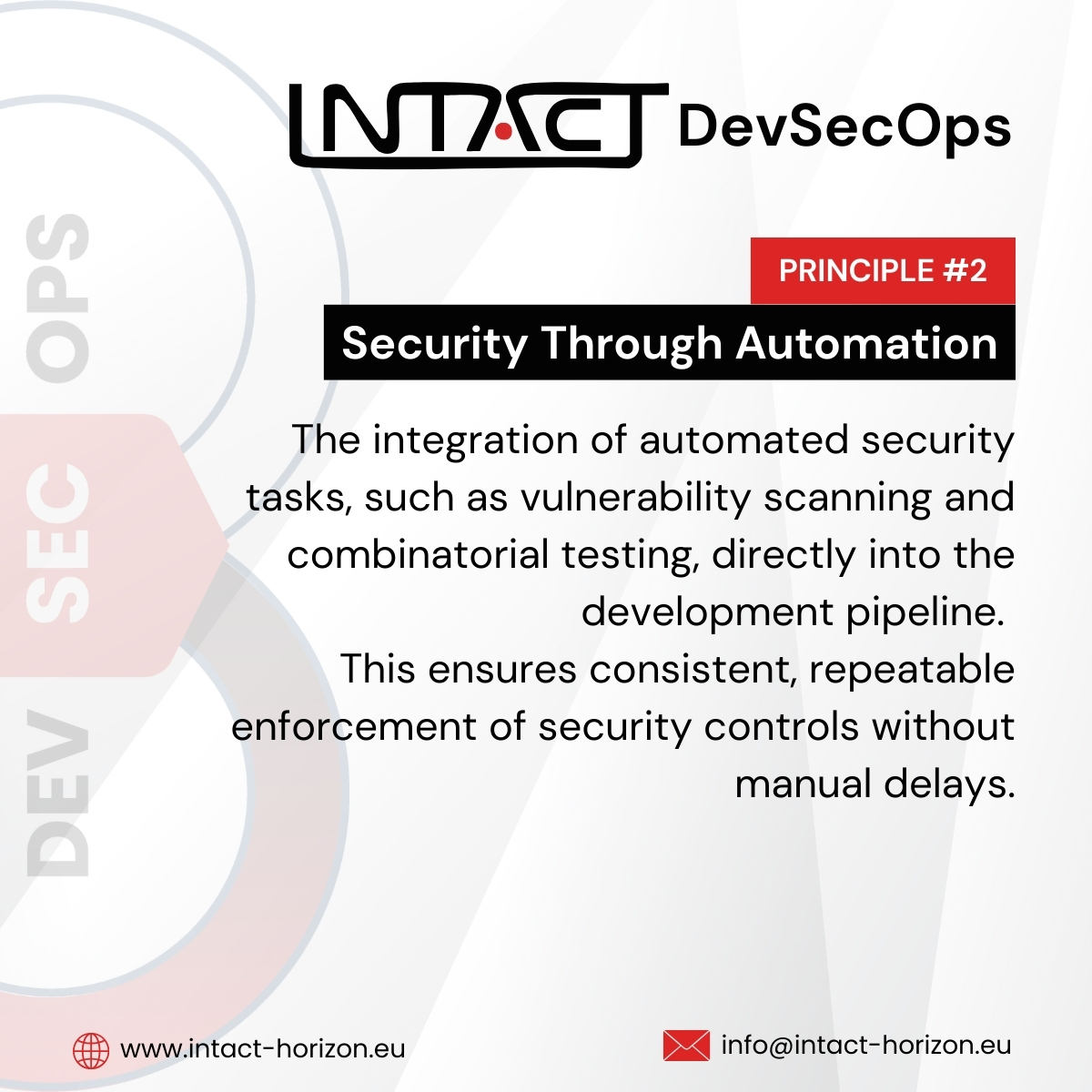 INTACT HORIZON tweet media