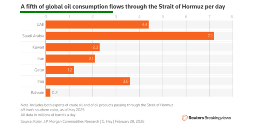James Turk tweet media