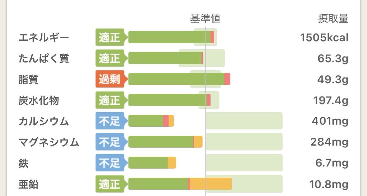 りぃ｜広報として働く母 tweet media