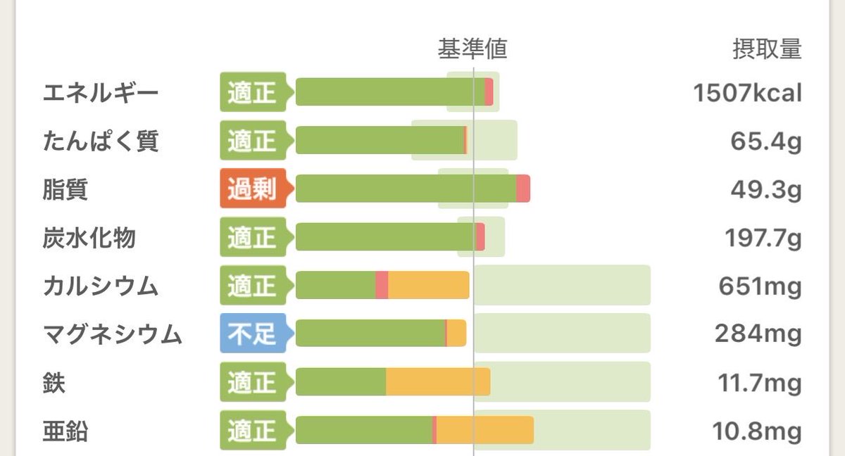 りぃ｜広報として働く母 tweet media
