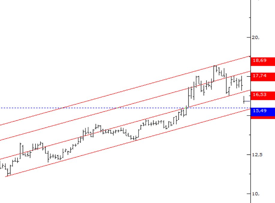 𝓮𝓯𝓮𝓴𝓮𝓷𝓽𝓵𝓲 tweet media