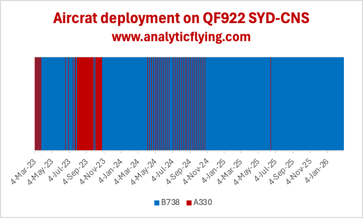Analytic Flying tweet media