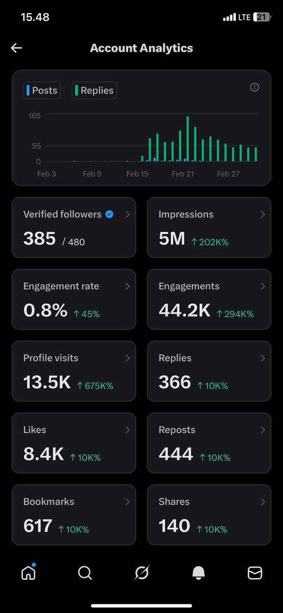 yi sun shin tweet media