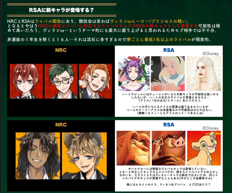toro_cocoron0te's tweet photo. ７寮の予想はこんな感じ。
実写『マレフィセント』のヘンリー&amp;ステファンからインスパイアされたヘンリクの子孫、待ってるよ！！ https://t.co/eJWt9TfwG8
