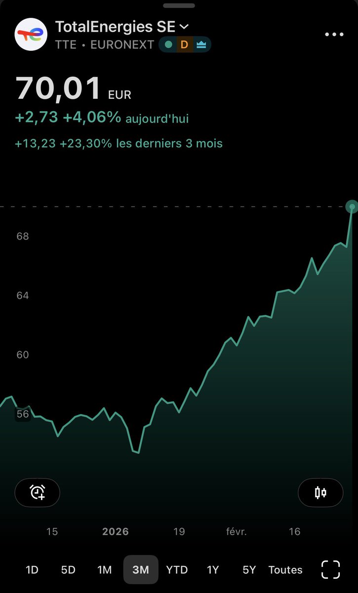 Flasheur ⚡️ tweet media