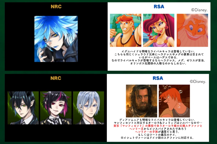 toro_cocoron0te's tweet photo. ７寮の予想はこんな感じ。
実写『マレフィセント』のヘンリー&amp;ステファンからインスパイアされたヘンリクの子孫、待ってるよ！！ https://t.co/eJWt9TfwG8