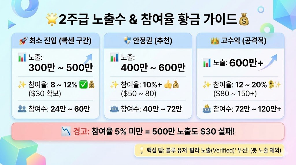 프론 tweet media