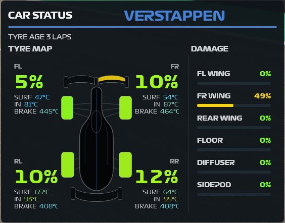 Simracing Centre (SRC) tweet media