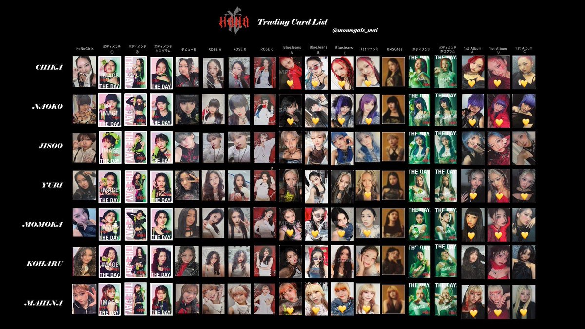 HANA アルバム トレカ 交換 譲￤画像💛のもの 求￤同種KOHARU または