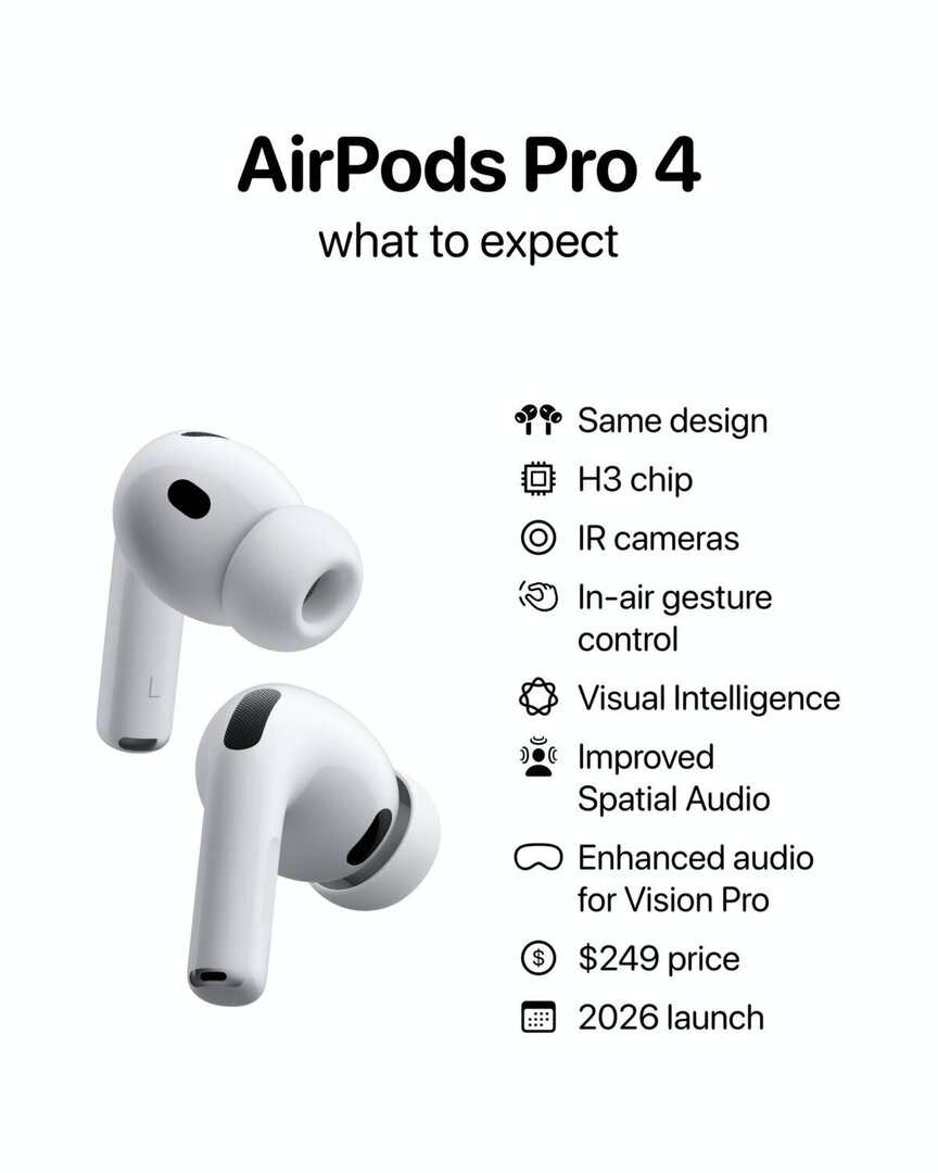 iPhoneMania_jp's tweet photo. カメラ付きAirPodsが本命〜Apple Intelligence対応ウェアラブル製品
https://t.co/jVYe8DxRob https://t.co/Ux0edC7TSi