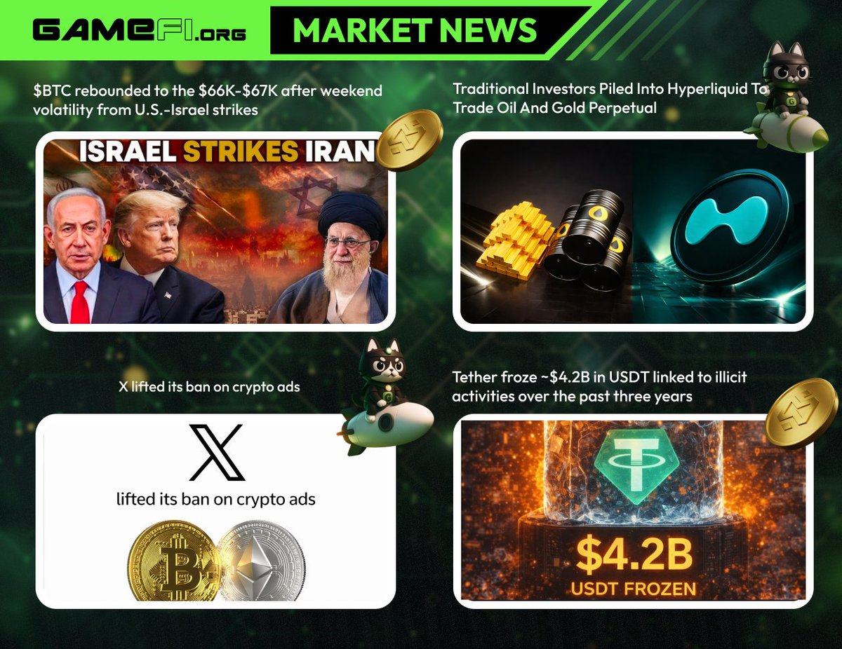 GAMEFI.ORG tweet media