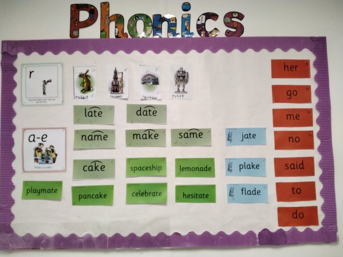 LeighPrimary's tweet photo. This week in the Nest, we are learning the new phonics sound 'r' and special friends 'a-e'.
#Nest #phonics #RWInc #specialfriends #reading https://t.co/tSdjc38mi3