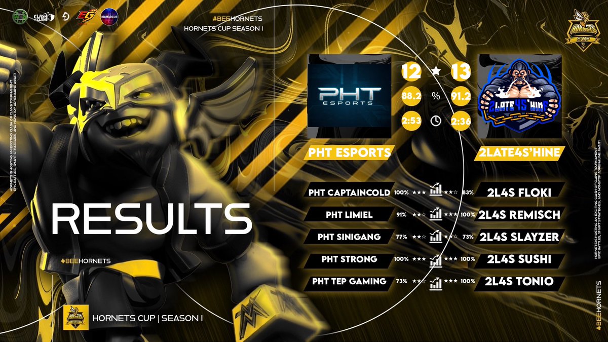 2Late4S'hine tweet media