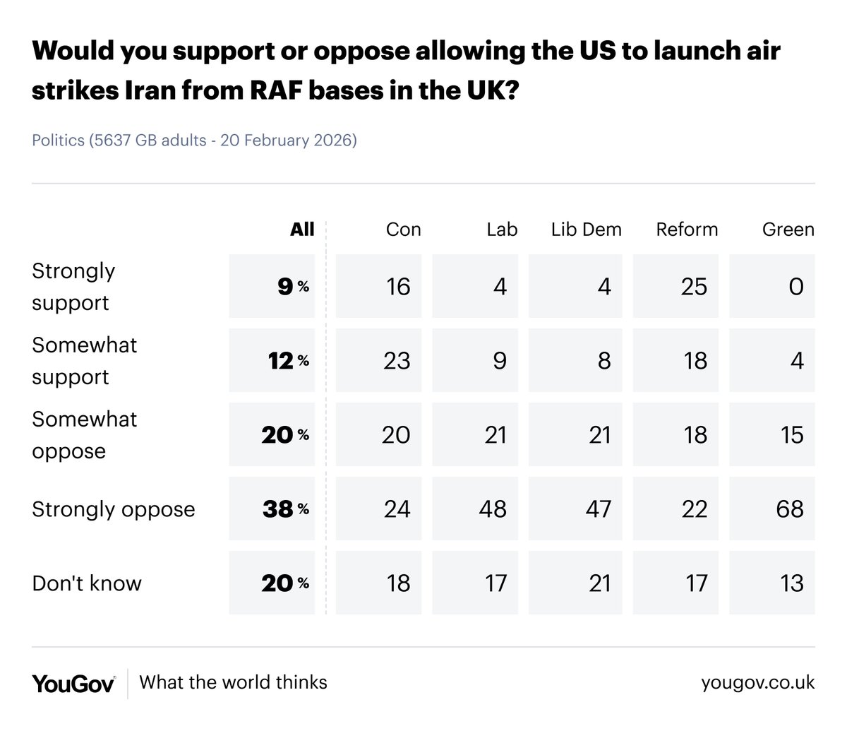 Declassified UK tweet media