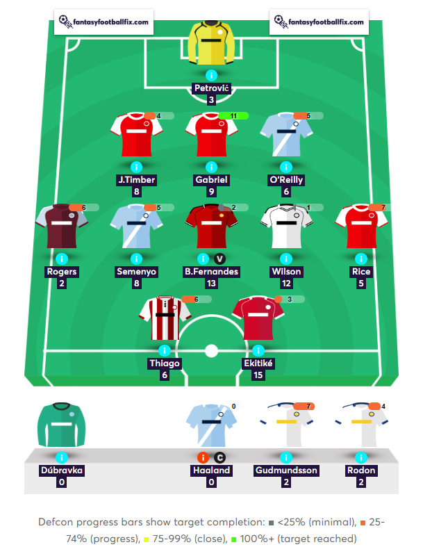 The Editor tweet media