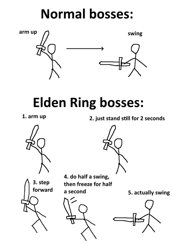 Elden Ring Nightreign News tweet media