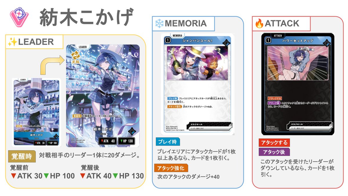 新カード情報🆕/PR】#クロスタTCG #XrossStars 第3弾 紡木こかげさんの