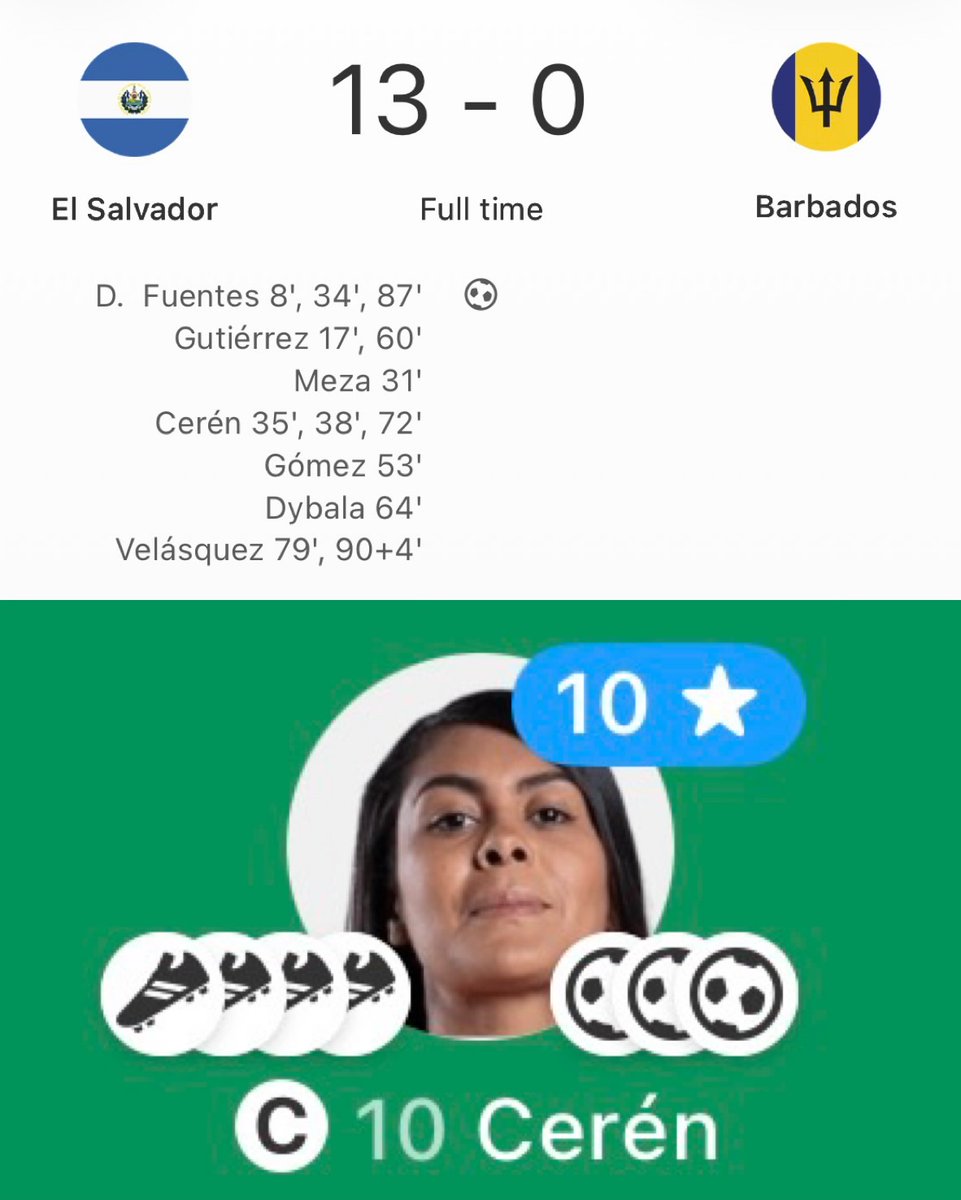 🇸🇻🔟 Brenda Cerén gave a captain’s performance for El Salvador as they thrashed Barbados in Women’s World Cup qualifying! 

Three goals and four assists = a rare but deserved FotMob 10 rating.