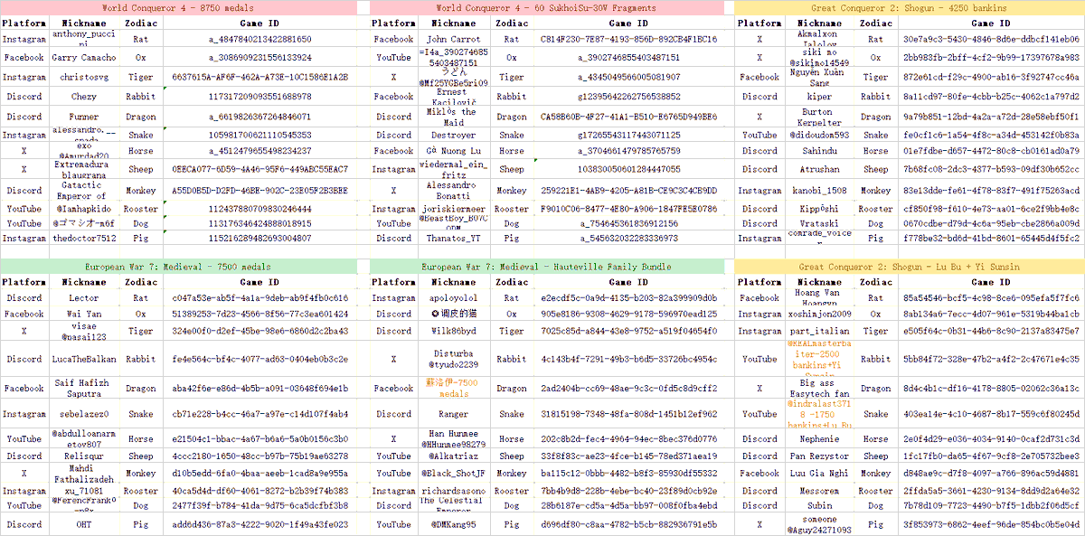 EasyTech Games tweet media