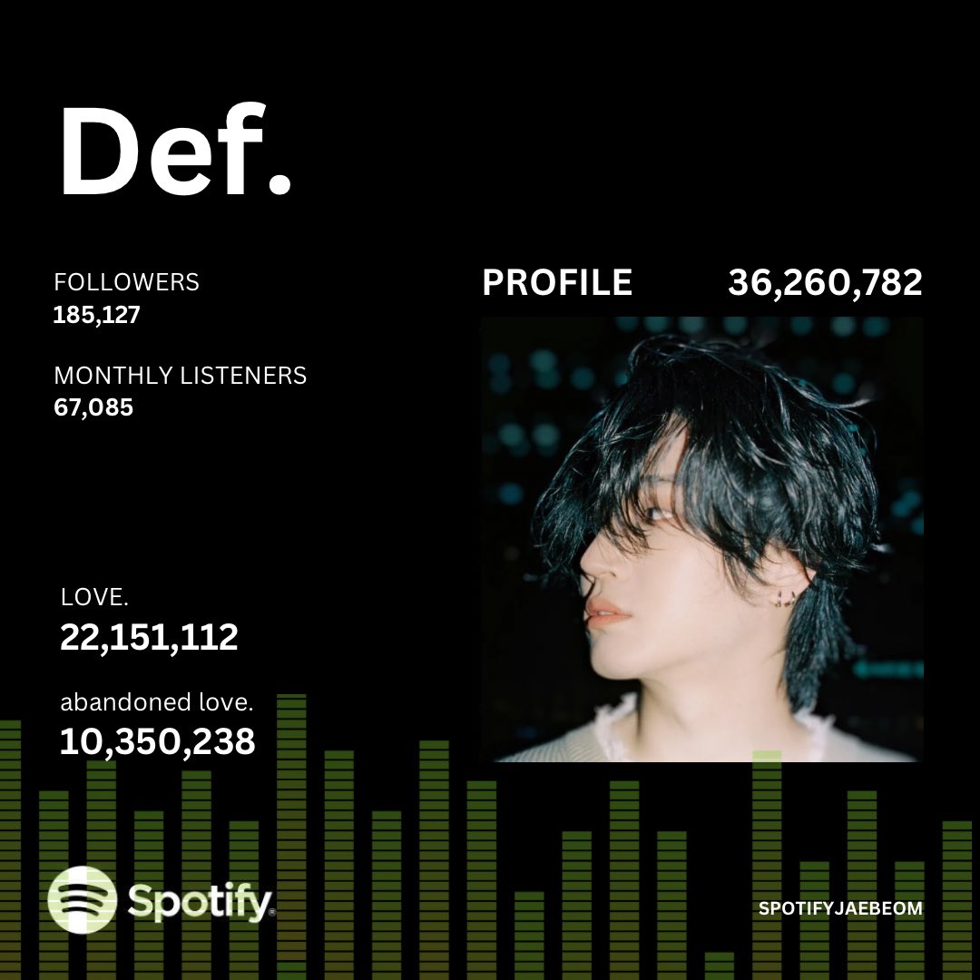 Spotify Jaebeom tweet media