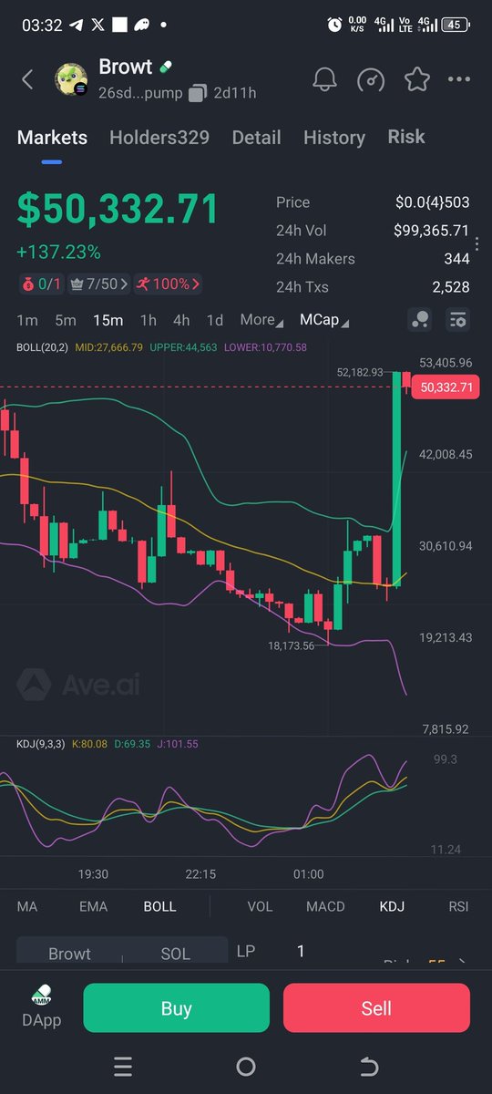 Caught Browt at 50k.