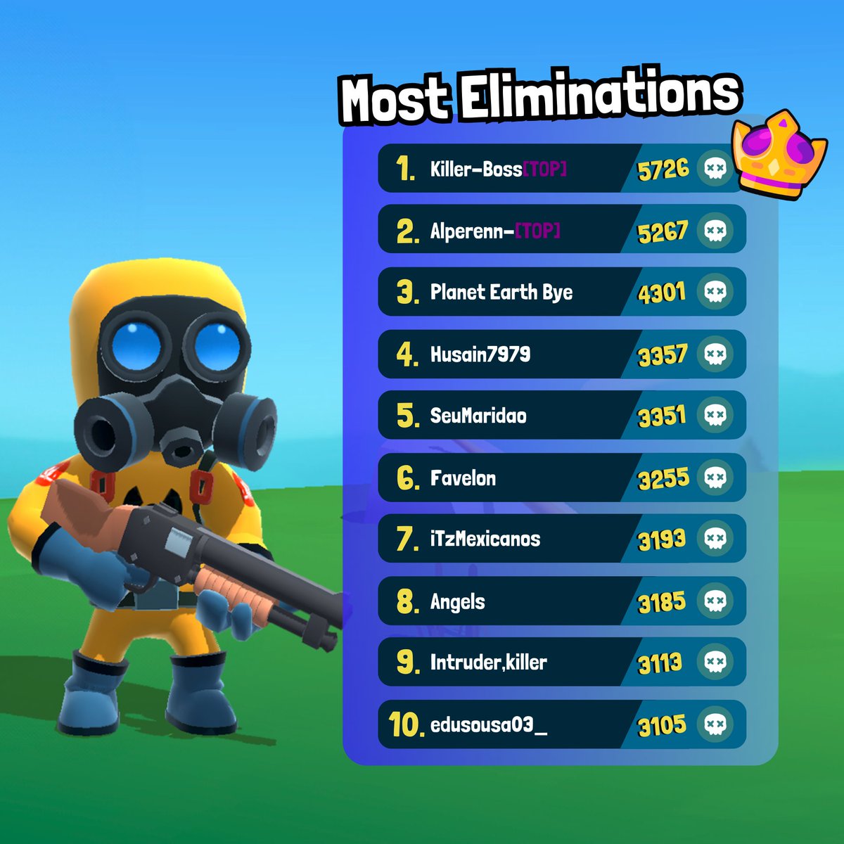 BattleGuys tweet media