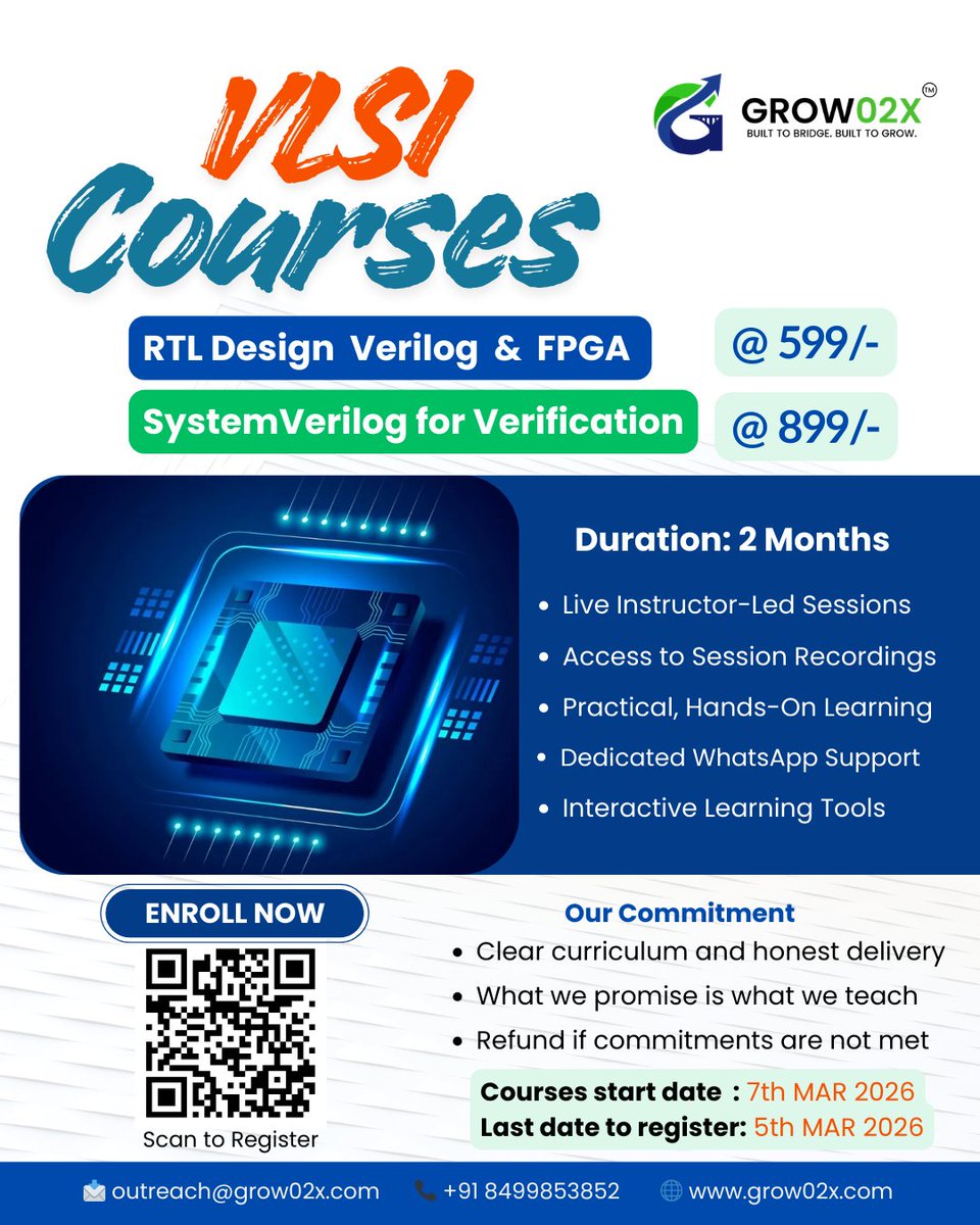 Grow02X's tweet photo. VLSI Courses Launched!
Learn RTL Design &amp; Verification with real-time projects, tools &amp; LMS access.
Limited seats. Enroll now.
#VLSI #Verilog #SystemVerilog #FPGA https://t.co/VSTQvvZtGh