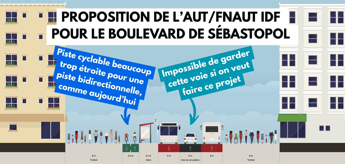Paris en Selle tweet media