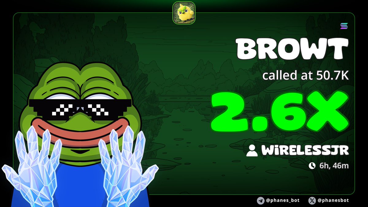 Solid 2x and still going. 

Hehhhe😋