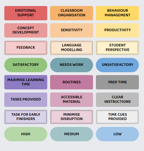 Codimg VideoAnalysis tweet media