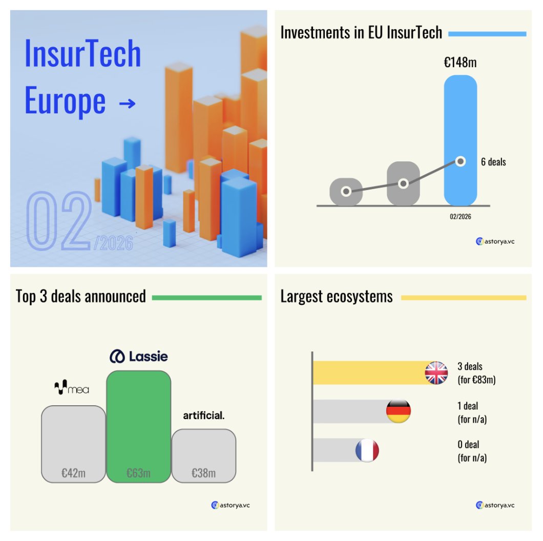 Florian Graillot tweet media