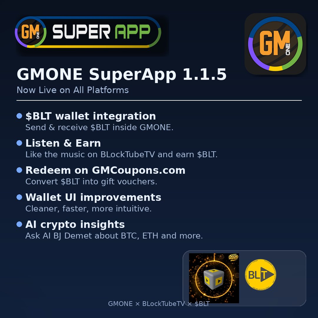 🔥 GMCoupons.com Utility Update
$BLT is now burnable on GMCoupons.com
to redeem global e-coupons.

Real utility. Real redemption. Real token economics.

✔ Burn $BLT
✔ Redeem global digital vouchers
✔ Reduce circulating supply
✔ Strengthen ecosystem value
