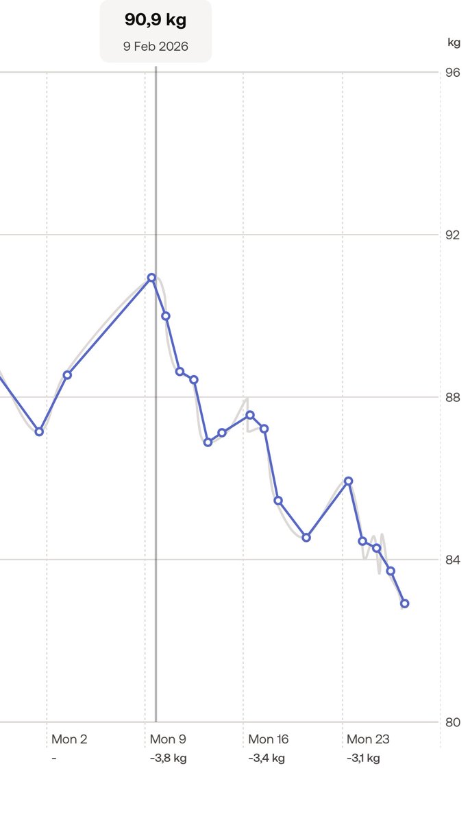 Dawid Pałka tweet media