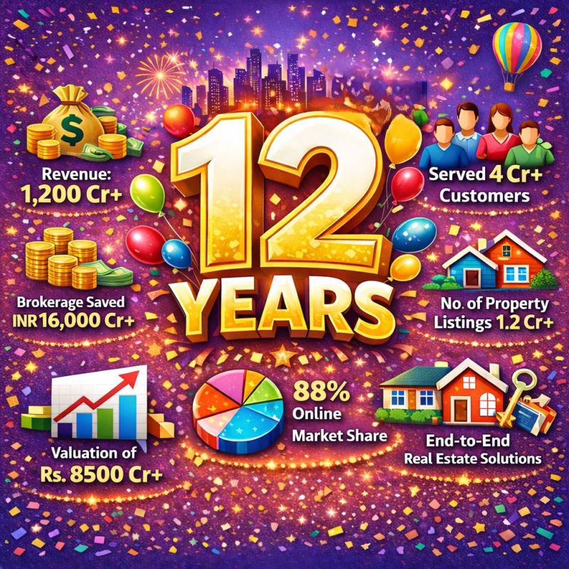 Amit Kumar Agarwal tweet media