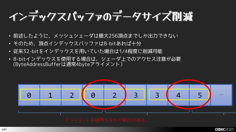メッシュシェーダーを解説したCEDEC2025講演「中級グラフィックス入門」、サンプルプログラムがMITライセンスで公開
gamemakers.jp/article/2026_0…

メッシュシェーダーで実施するカリングのプログラムおよび、メッシュレットの圧縮に関するプログラムが提供されている
