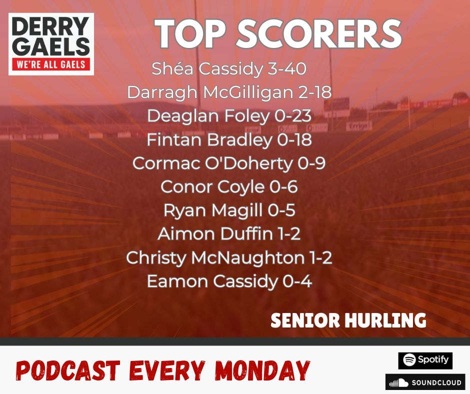 Derry Gaels tweet media