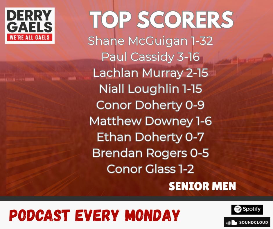 Derry Gaels tweet media