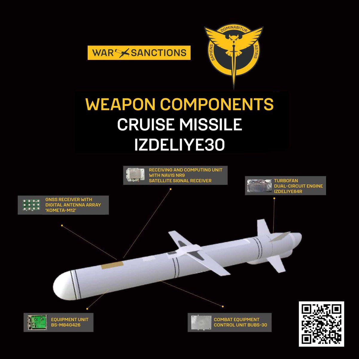 Defence Intelligence of Ukraine tweet media