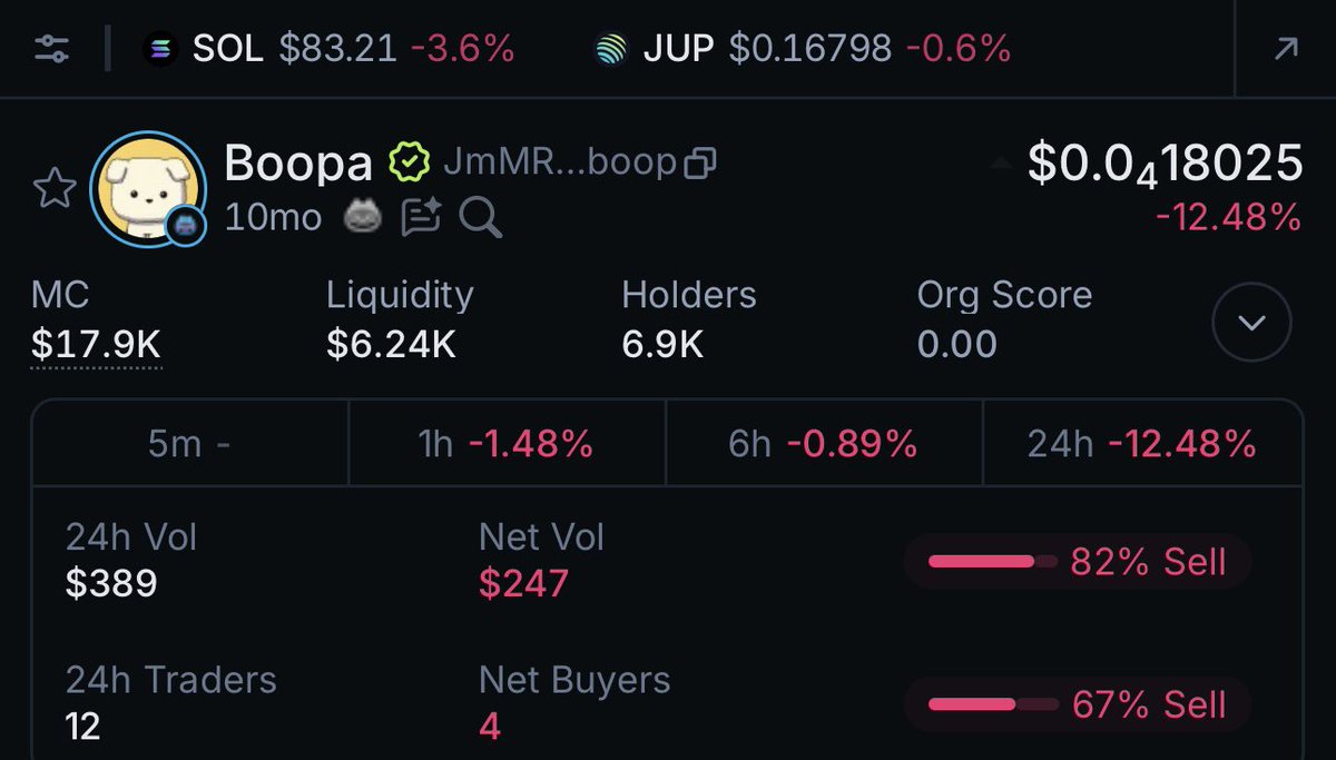 Chinchilla Haton Linda tweet media