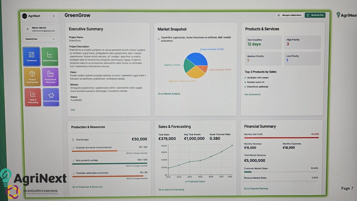 AgriNext Project tweet media