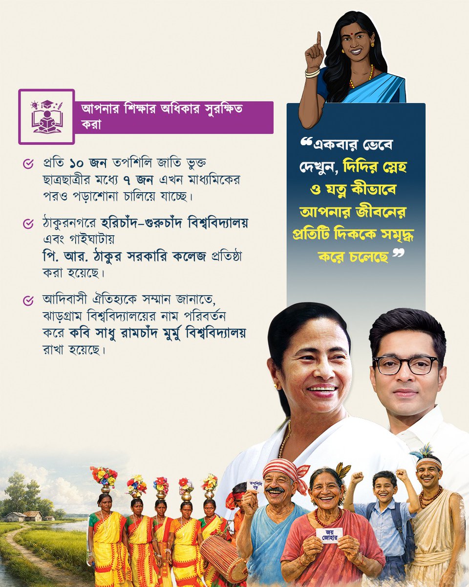 Sayan Deb Chatterjee tweet media